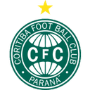 Coritiba U20