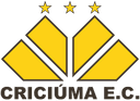 Criciuma U20
