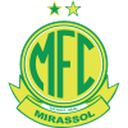 Mirassol U20