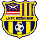 Kežmarok