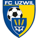 Uzwil