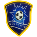 Ironi Beit Shemesh