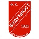 Buducnost Dobanovci