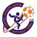 Hapoel Rishon LeZion