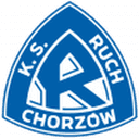 Ruch Chorzów