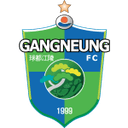 Gangneung City