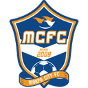Mokpo City