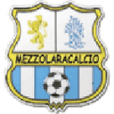 Mezzolara