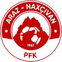 Kür-Araz
