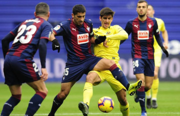 Soi kèo Eibar vs Villarreal 00h30 ngày 15/03, VĐQG Tây Ban Nha