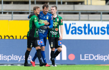 Nhận định soi kèo Hacken vs Ostersunds FK 20h00 ngày 08/08