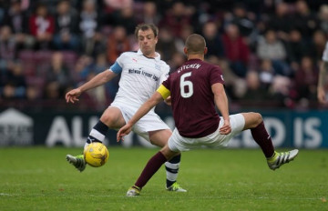 Nhận định, soi kèo Hearts vs Dundee, 01h45 ngày 17/10, Giải Hạng Nhất Scotland