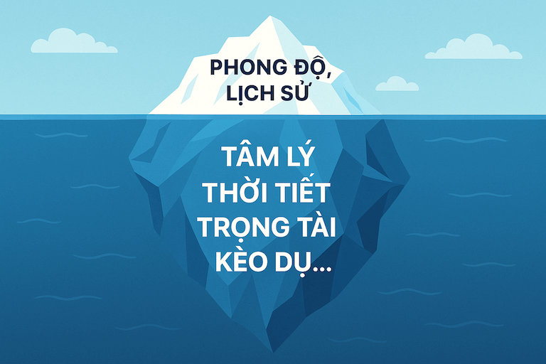 kinh-nghiem-soi-keo-nang-cao-phan-tich-cac-yeu-to-an