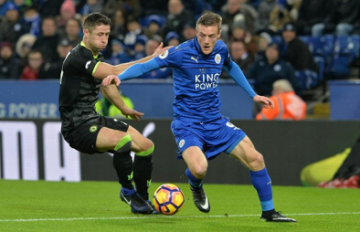 Nhận định soi kèo Leicester City vs Chelsea, 03h15 ngày 20/01