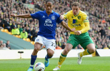 Nhận định, soi kèo Norwich City vs Everton, 22h00 ngày 15/01