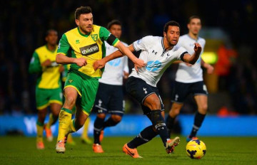 Nhận định, soi kèo Norwich City vs Tottenham Hotspur, 22h00 ngày 22/05