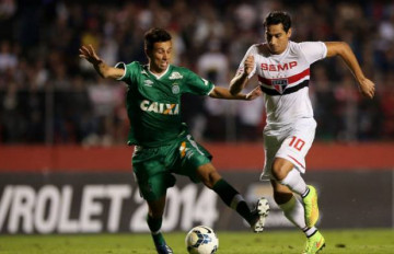 Nhận định soi kèo Sao Paulo vs Chapecoense SC 5h00 ngày 17/06