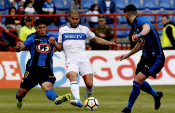 Nhận đinh soi kèo bóng đá Univ Catolica vs Huachipato lúc 05h15 ngày 05/01/2021, Giải VĐQG Chi Lê